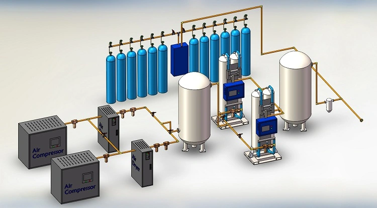 Portable Oxygen Oxigen O2 Cylinders Filling Station/Psa Oxygen Generator