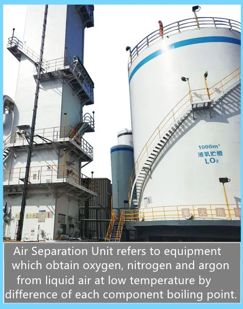 Factory Supply Customize High Purity Asu Cryogenic Air Separation Unit Oxygen Nitrogen Argon Generator for Medical Industry