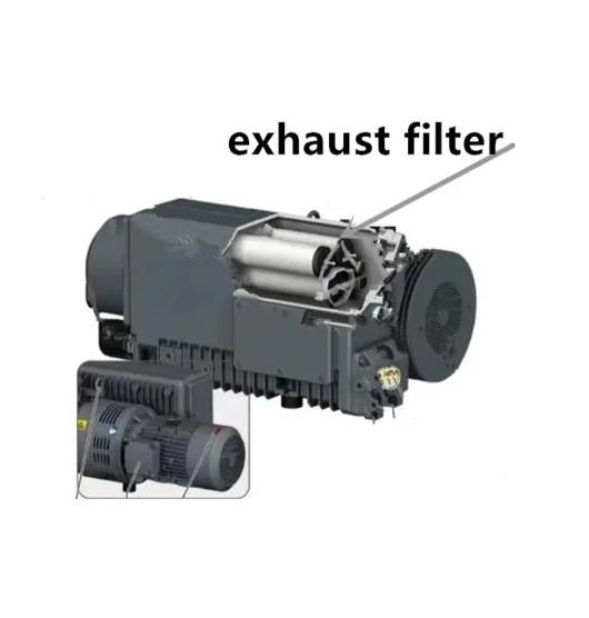 OEM Quality 94200008 Replace Vacuum Pump Oil Mist Filter (71413280) (71232023)