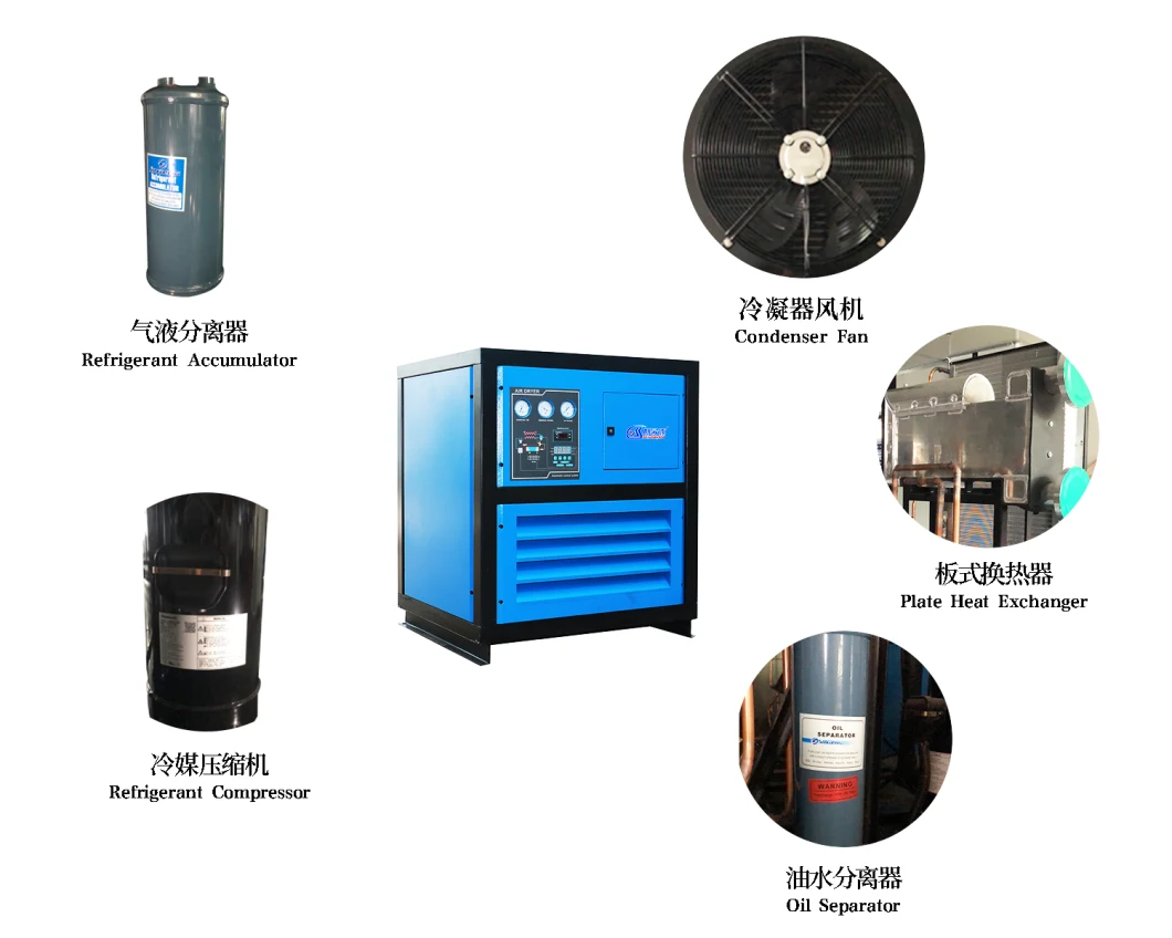 Energy Saving Refrigerated Compressed Air Dryer (27m3/min) 380V 50Hz Air Dryer for Compressor