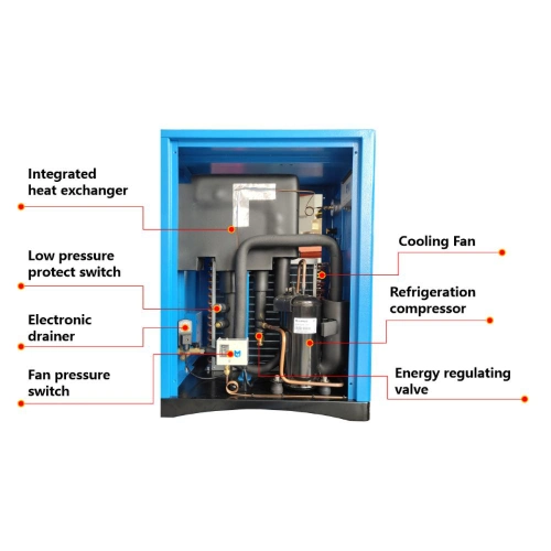 228psig Compressed Air Dryer Refrigeration Air Dryer with Low Pressure Drop